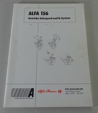 Training document Alfa Romeo