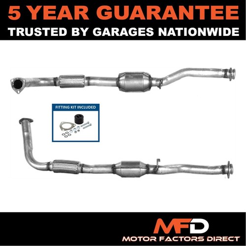 Fits land rover - fits,