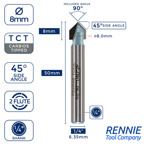 8mm degree 4 tct - degree, x