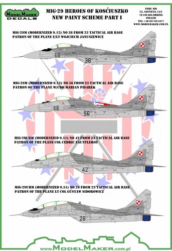 Model maker d32087 mig - model, mig-29