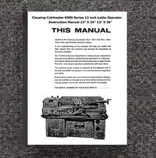 Operator & Parts Manual Fits