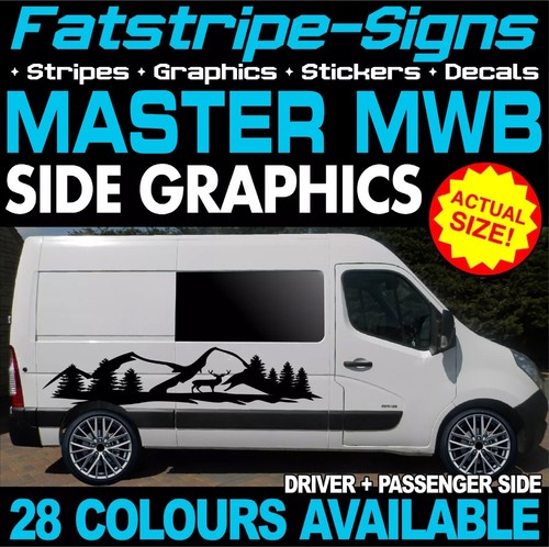 Fit renault master mwb l2 - to,