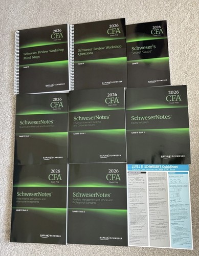 Kaplan schweser cfa - schweser, 2