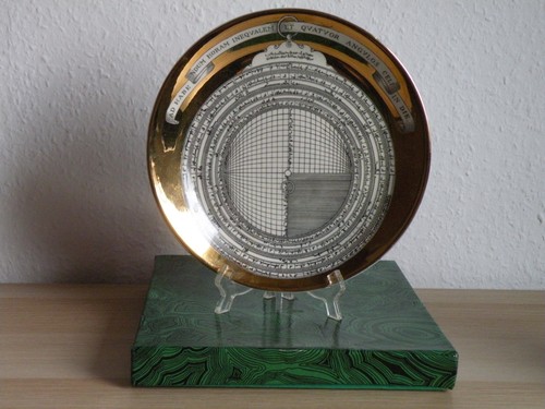 Fornasetti milano plate - milano, astro