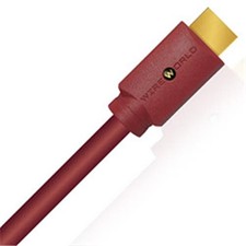 Wireworld radius hdmi - radius,