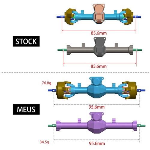 Purple isokinetic cvd - cvd, front