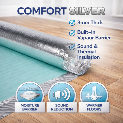 3mm comfort silver - comfort,