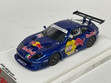 1/43 Rosso Models Build of