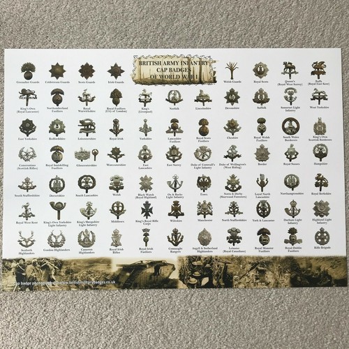 Ww1 british infantry regiment - infantry,