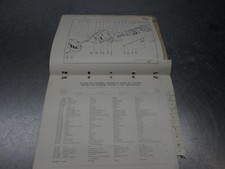 BSA BANTAM SUPER D5 Original Spares Book / Workshop 00-5071