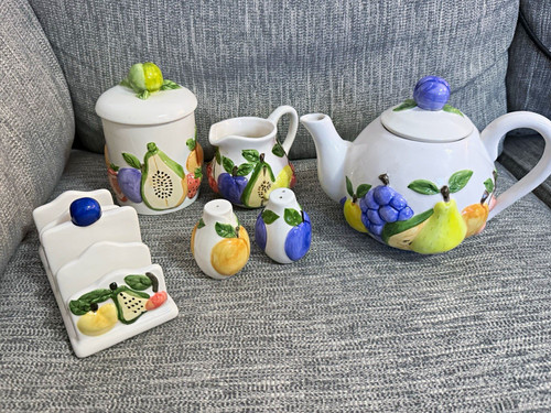 Rayware quality - quality, by