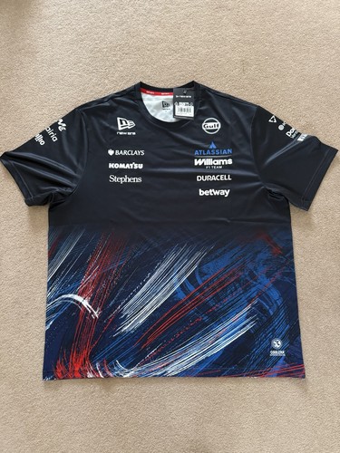 Williams racing 2026 - f1,