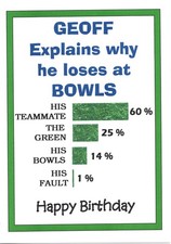 Bowls Personalised Male