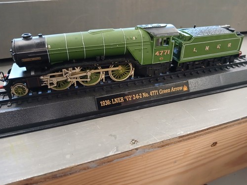 Static locomotive model - static,