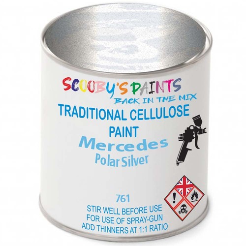 Cellulose paint for mercedes - paint,