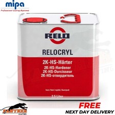 MIPA RELOCRYL ACRYL HARTER