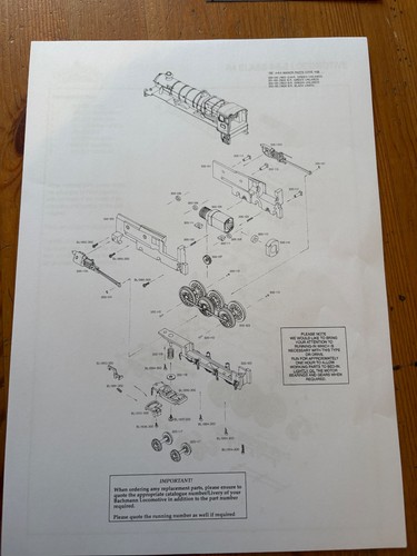 Bachmann branch line service - branch,