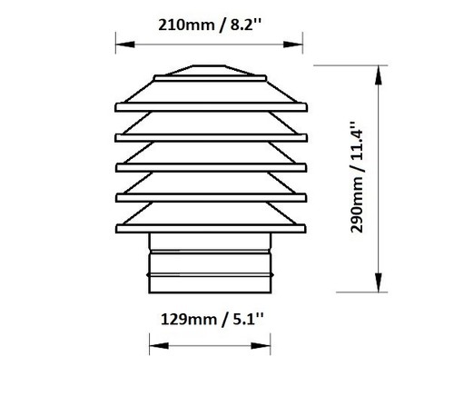 Chimney cowl anti - chimney, draught