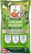 6X Natural Pelleted Chicken
