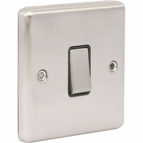 Brushed stainless steel - brushed,
