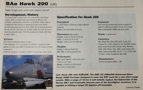 Bae hawk plane - hawk,