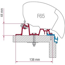 Fiamma F65 F80 Awning Mounting
