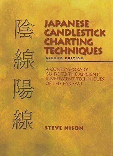 Japanese candlestick charting - candlestick,