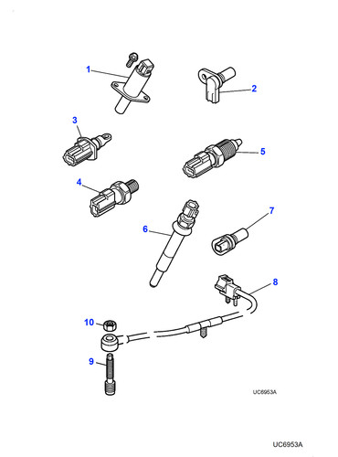Jaguar coolant temperature - jaguar,