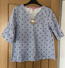 JOULES womens White Blue