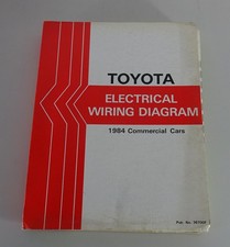 1984 Toyota Land Cruiser 40/60