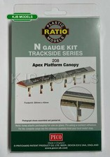 BNIB N Gauge Ratio 208 Apex