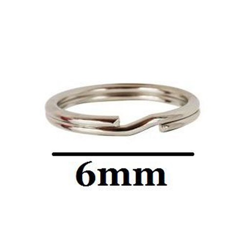 Strong split rings - strong,