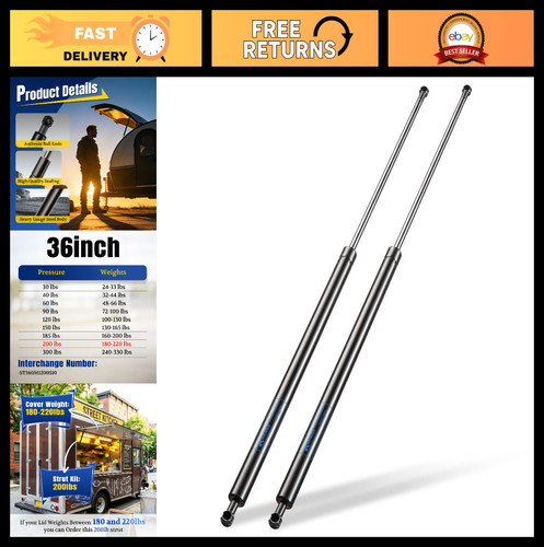 Heavy duty gas - 36",