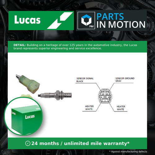 Lambda sensor fits - lambda, suzuki
