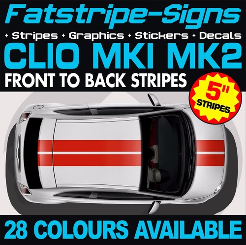 Fit renault clio - fit, mk1