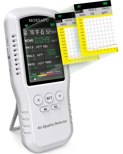 Air quality detector - air,