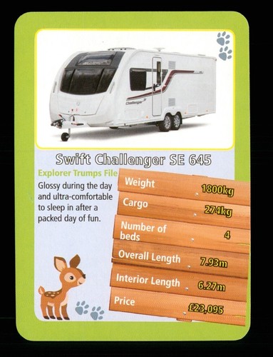 Info card caravan - 1, x