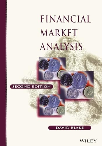 Financial market analysis - financial,
