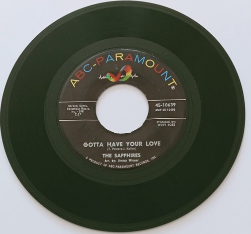 Classic northern soul gotta - soul.,