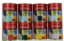 International High Performance