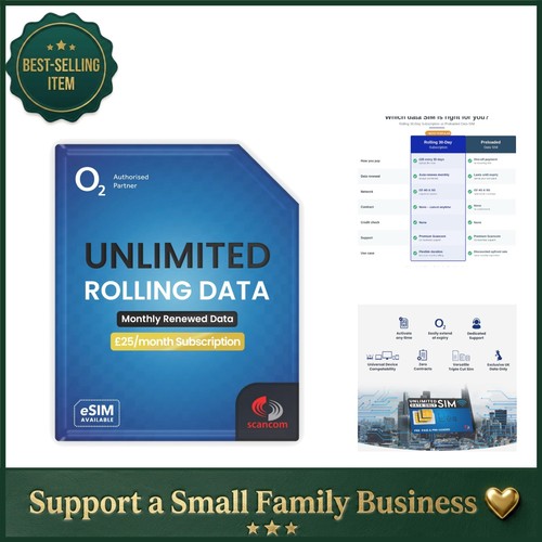 Unlimited data sim no - data,