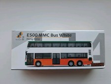 Tiny Hong Kong  L14 E500 MMC