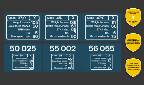 British railways tops data - tops,