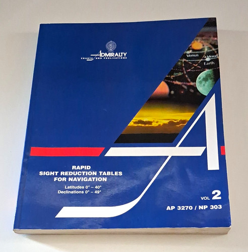 Hydrographic office - uk,