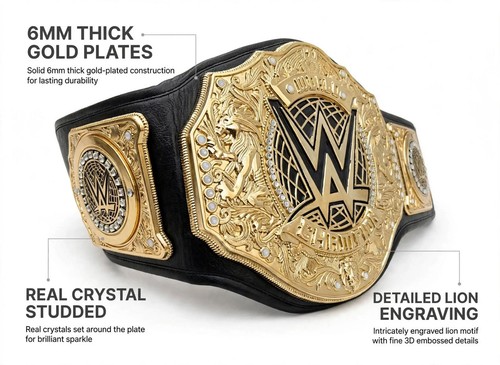 New 2023 world heavyweight - 2023,