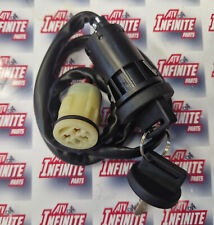 Honda TRX420 2015-2024