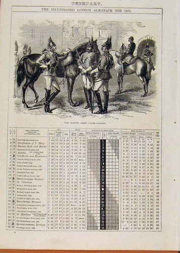 Old antique print - print, london