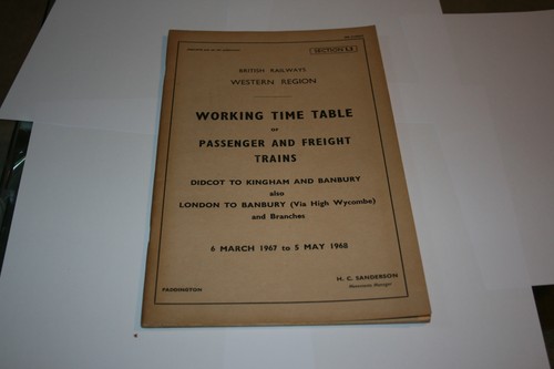 Western region working - br,