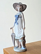 Vtg Girl Bloomers Umbrella