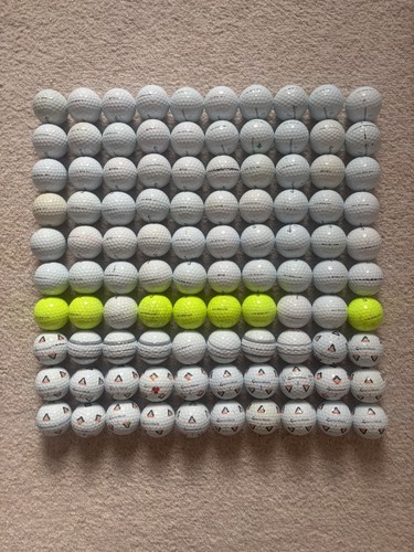 100 taylormade tp5 - 100,